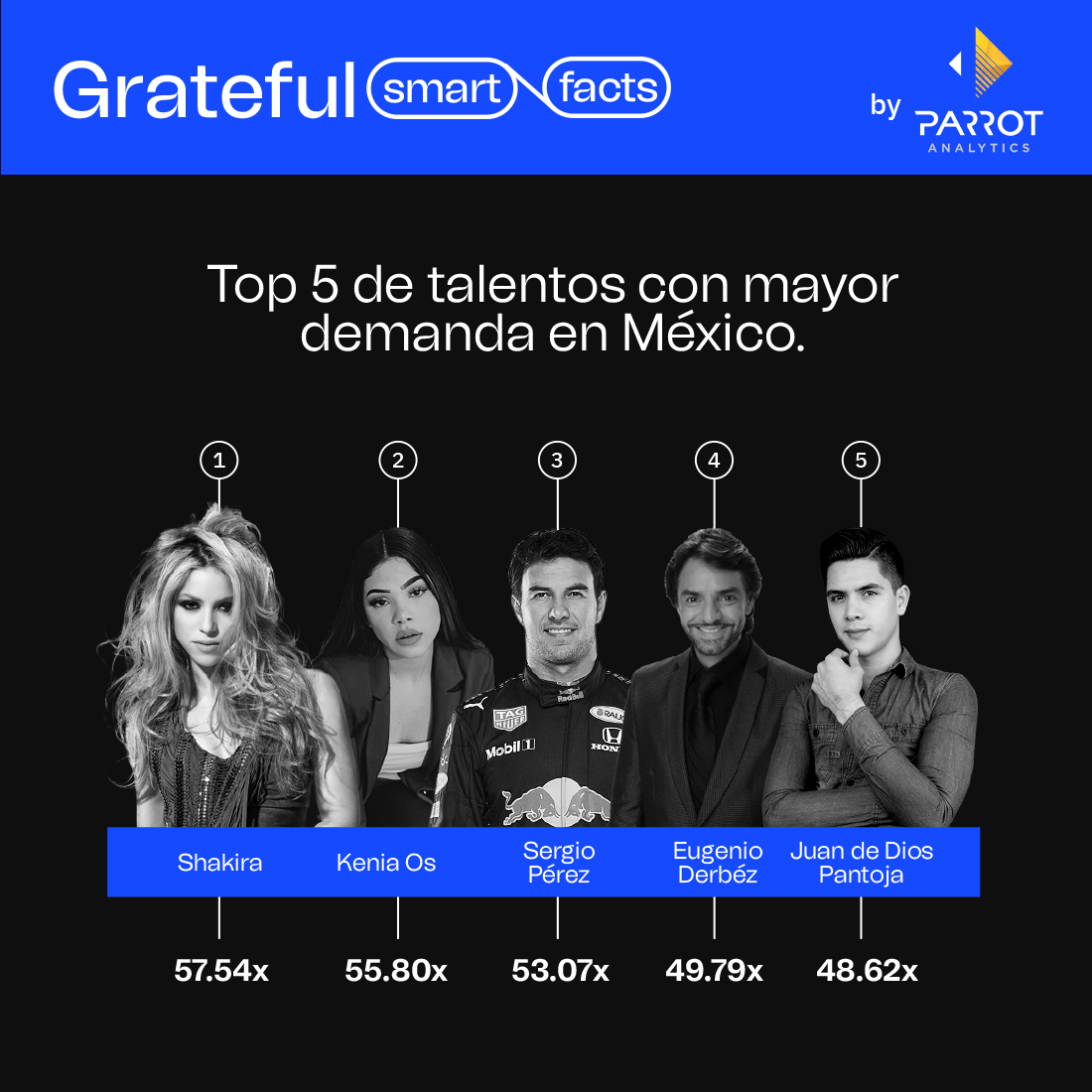 Inf. Series Superheroes